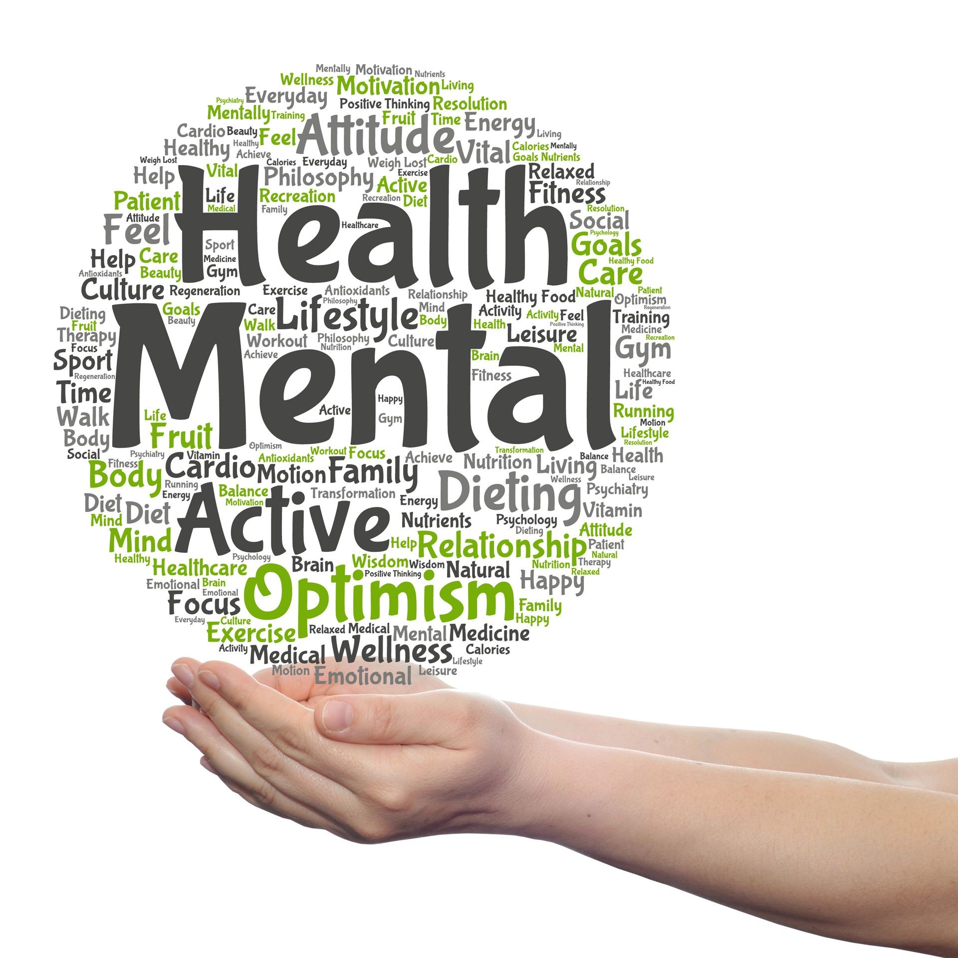 Concept conceptual mental health positive thinking abstract word cloud held in hands isolated on background metaphor to optimism, psychology, mind, healthcare, thinking, attitude, balance motivation